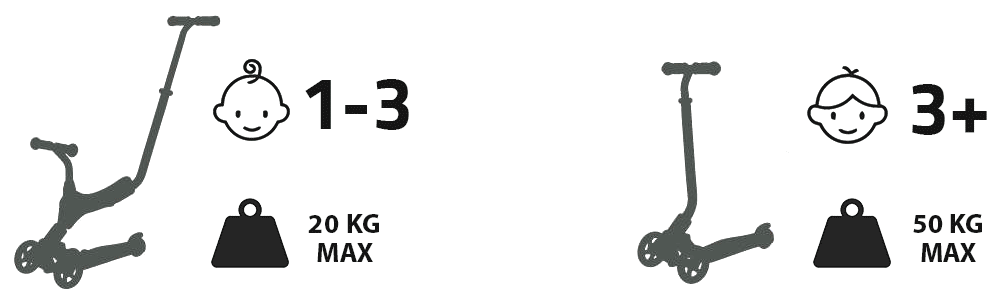 Скутер 5в1 HyperMotion - розов