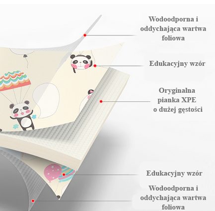 Двустранна подложка от пяна XXL - сгъваема 1 CM (гора с мече и коне)