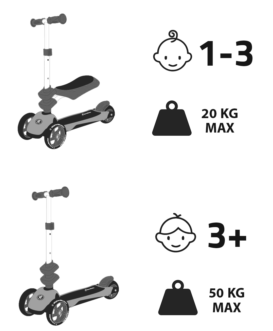 Триколка за баланс HyperMotion 3в1 - синя