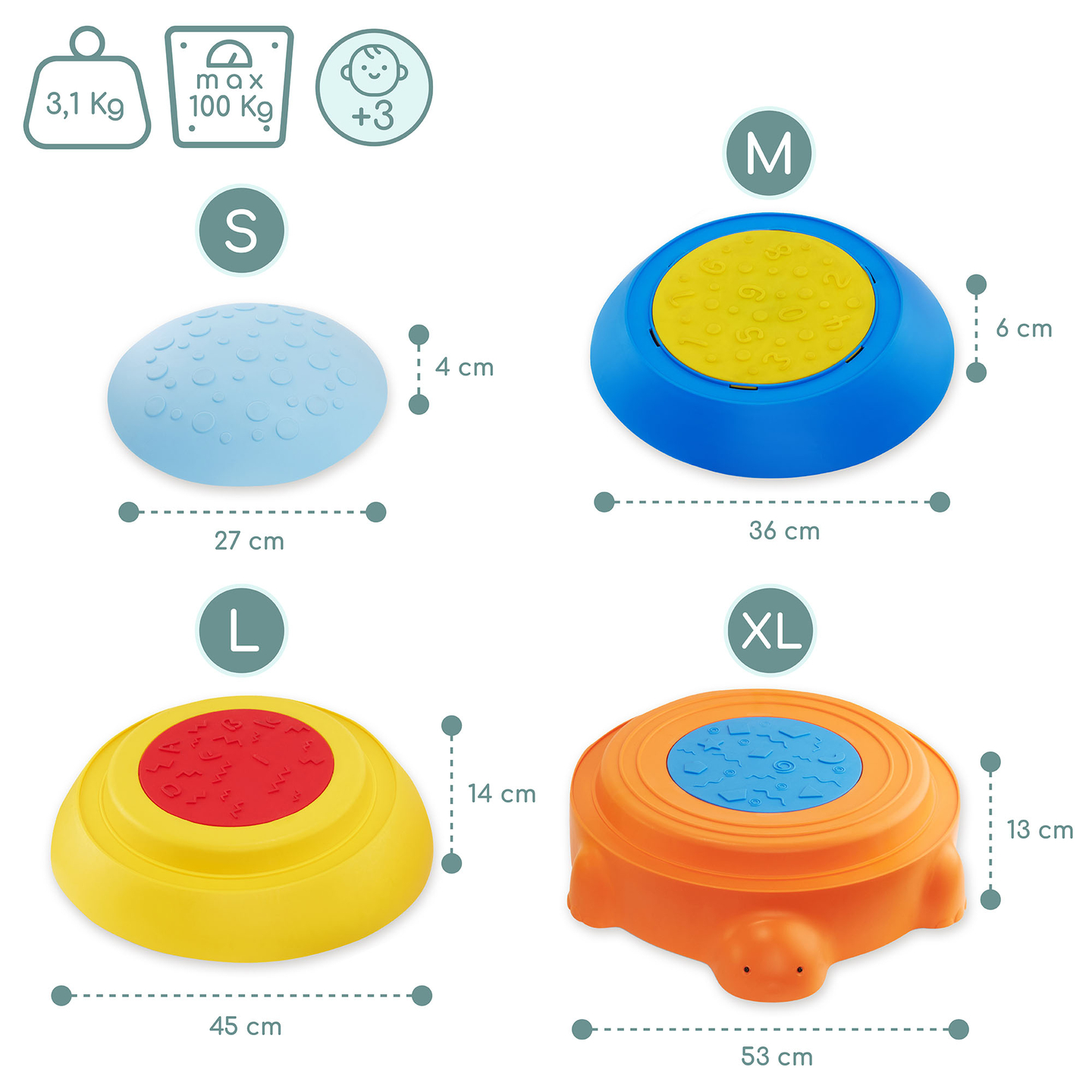 Сензорна пътека за деца - Цветна костенурка