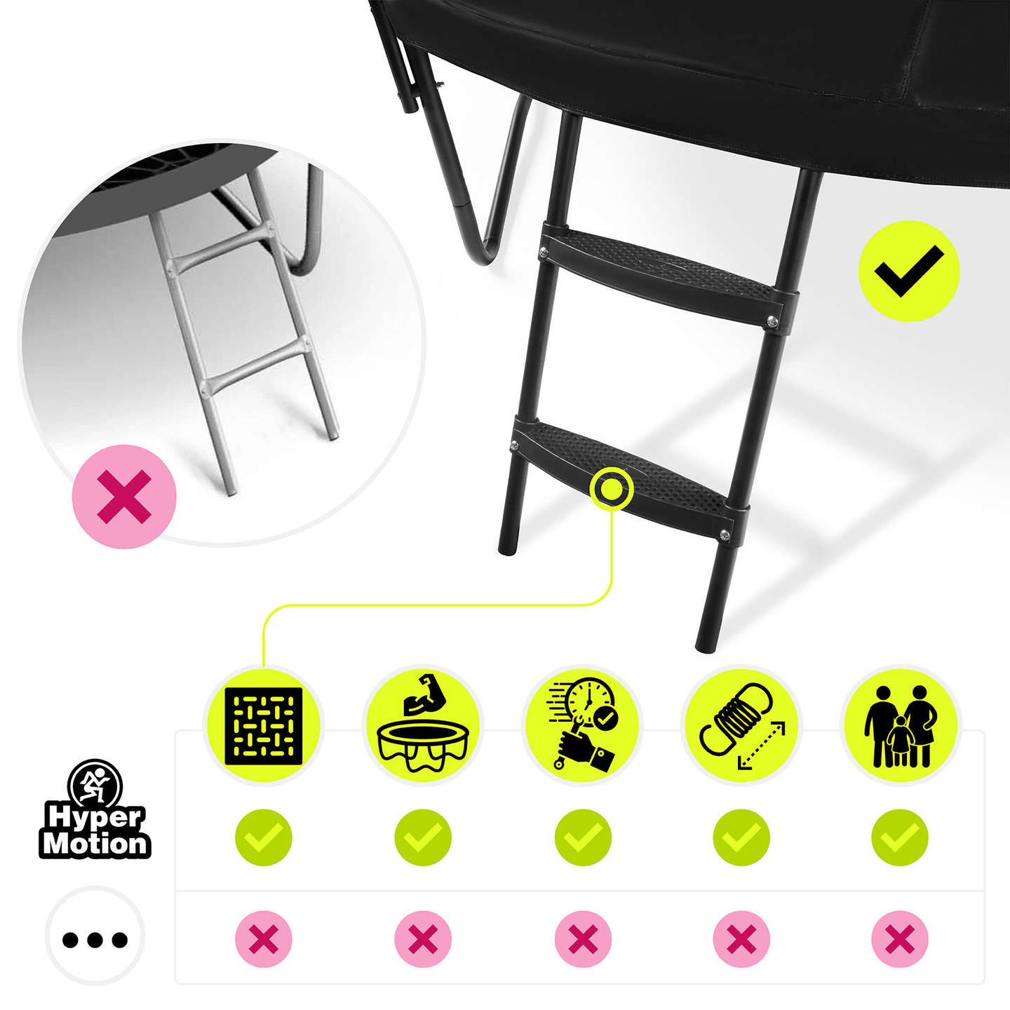 XXL градински батут за деца HyperMotion - 366 см 12 фута - със стълба и вътрешна мрежа - за дома и градината - 150 кг макс